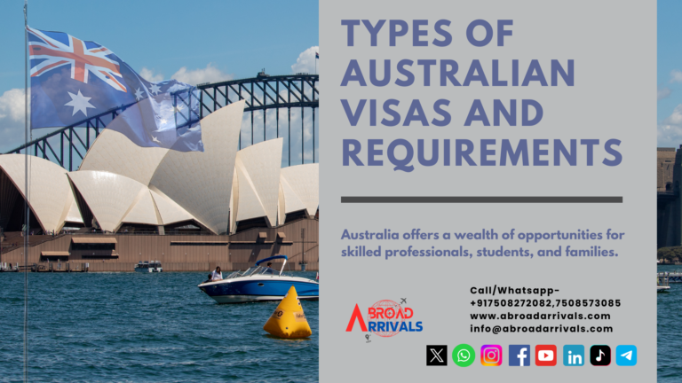 🇦🇺 Unlock Your Future with Australian Visas! 🇦🇺